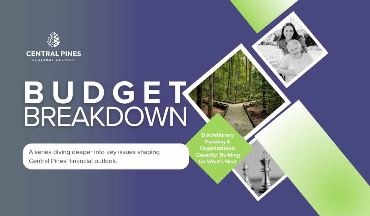Budget Breakdown: Discretionary Funding & Organizational Capacity – Building What’s Next